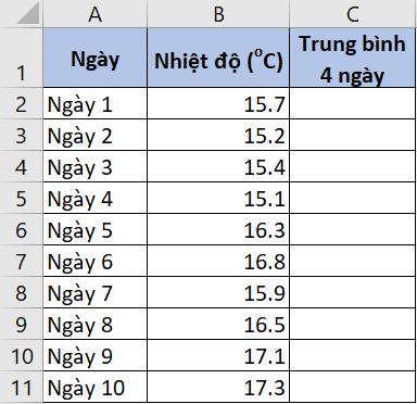 Hướng dẫn cách tính đường trung bình động trong Excel đơn giản