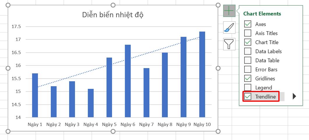 Hướng dẫn cách tính đường trung bình động trong Excel đơn giản