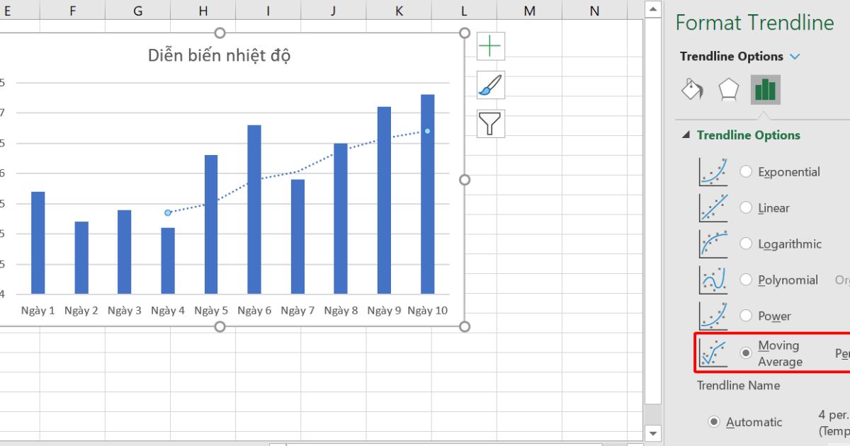 Hướng dẫn cách tính đường trung bình động trong Excel đơn giản