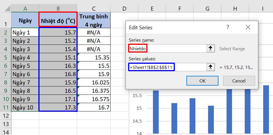 Hướng dẫn cách tính đường trung bình động trong Excel đơn giản
