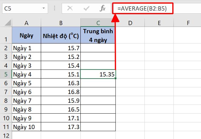 Hướng dẫn cách tính đường trung bình động trong Excel đơn giản