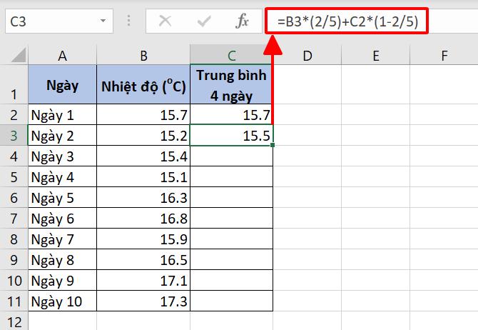 Hướng dẫn cách tính đường trung bình động trong Excel đơn giản