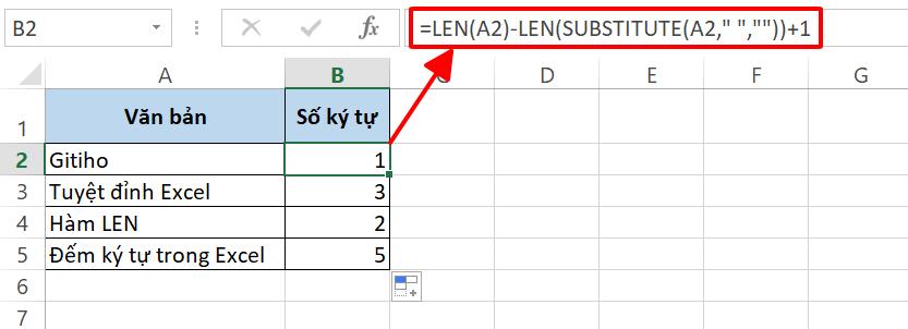 lệnh đếm ký tự trong excel