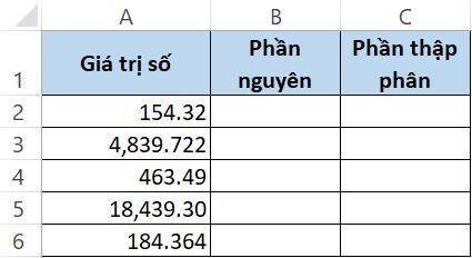 đếm số ký tự trước và sau dấu thập phân