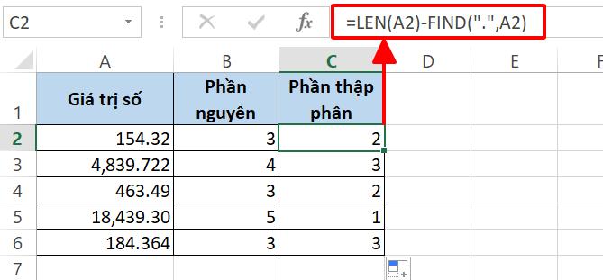 đếm số ký tự sau dấu thập phân