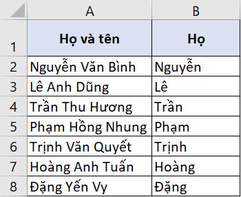 Hướng dẫn cách tách họ, tên và tên đệm trong Excel