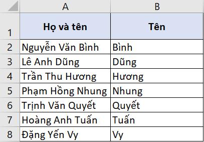 Hướng dẫn cách tách họ, tên và tên đệm trong Excel