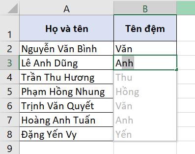 Hướng dẫn cách tách họ, tên và tên đệm trong Excel