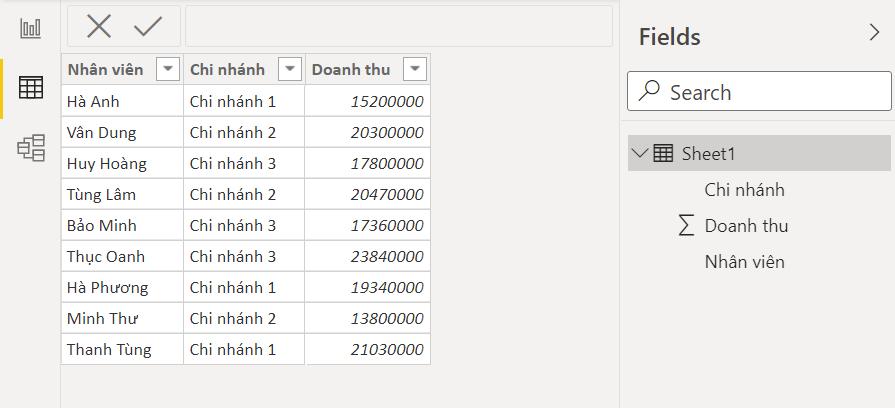 Hướng dẫn sử dụng hàm IF trong Power BI đi kèm ví dụ