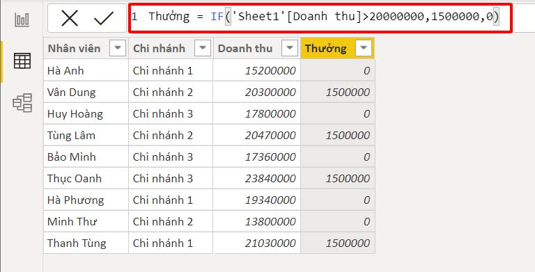 Hướng dẫn sử dụng hàm IF trong Power BI đi kèm ví dụ