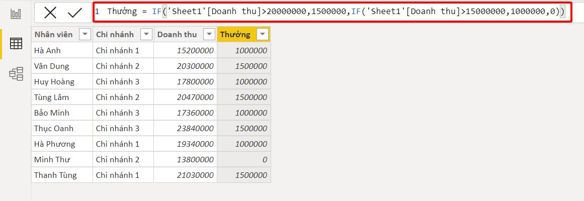 Hướng dẫn sử dụng hàm IF trong Power BI đi kèm ví dụ