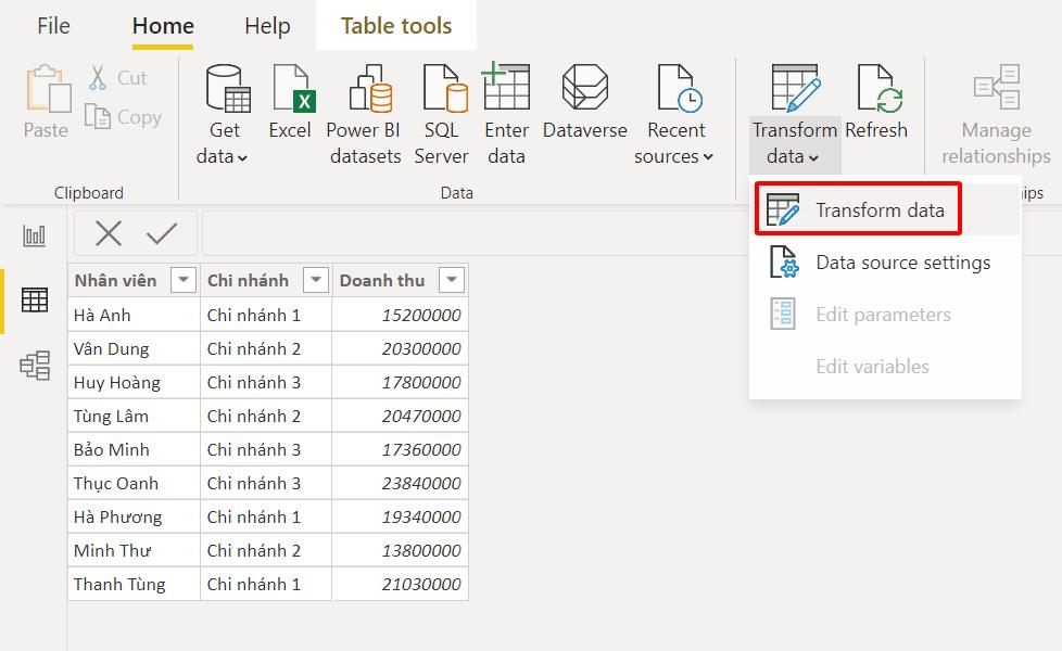Hướng dẫn sử dụng hàm IF trong Power BI đi kèm ví dụ