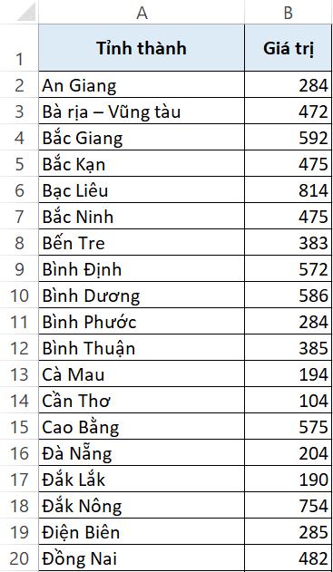 Tính căn bậc 2 bằng Power Query
