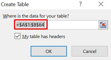Cách tính căn bậc 2 trong Excel đơn giản, dễ hiểu