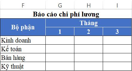 Cách làm báo cáo chi phí lương bằng hàm SUMIFS trong Excel