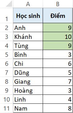 Hướng dẫn 4 cách lọc màu trong Excel nhanh chóng dưới 10 giây