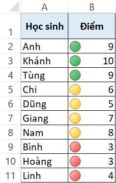 Hướng dẫn 4 cách lọc màu trong Excel nhanh chóng dưới 10 giây