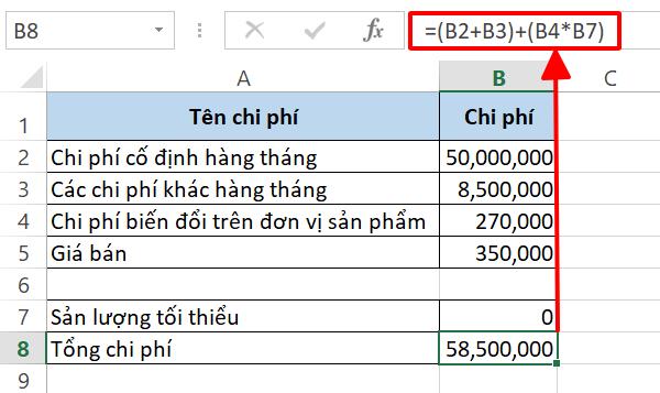 Hướng dẫn cách tính điểm hòa vốn bằng Excel chuẩn xác từng chữ số