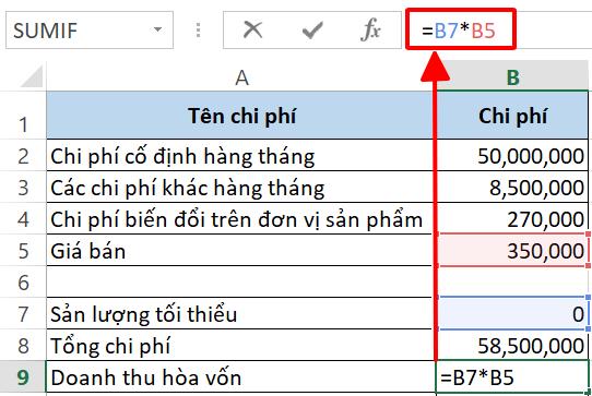 Hướng dẫn cách tính điểm hòa vốn bằng Excel chuẩn xác từng chữ số