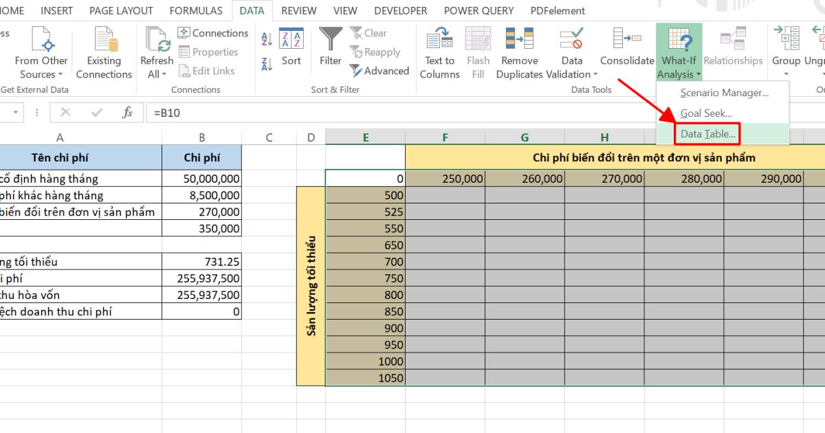 Hướng dẫn cách tính điểm hòa vốn bằng Excel chuẩn xác từng chữ số
