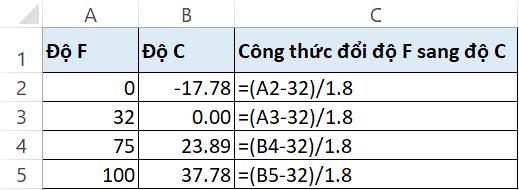Hướng dẫn chuyển độ F sang độ C trên Excel chỉ trong 3 giây