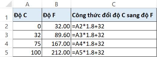 Hướng dẫn chuyển độ F sang độ C trên Excel chỉ trong 3 giây
