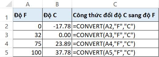 Hướng dẫn chuyển độ F sang độ C trên Excel chỉ trong 3 giây