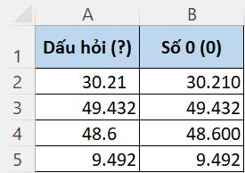 Hướng dẫn nhanh cách định dạng số trong Excel bằng Custom Format 3