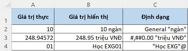 Hướng dẫn nhanh cách định dạng số trong Excel bằng Custom Format 5
