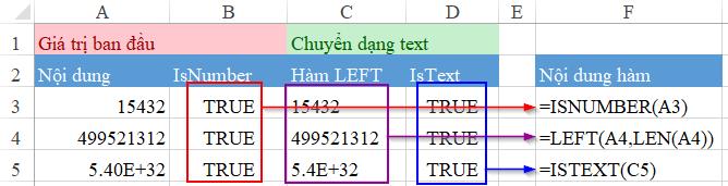 Hướng dẫn các cách kết hợp LEFT trích xuất ký tự trong Excel