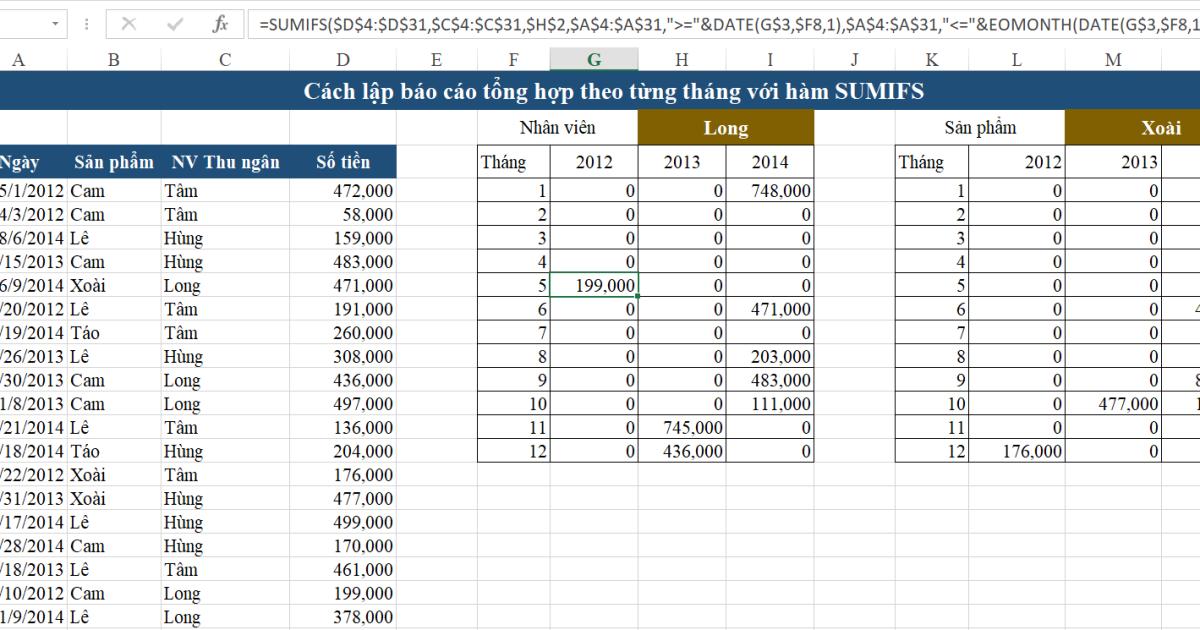 Cách lập báo cáo trên Excel hiệu quả với hàm SUMIFS