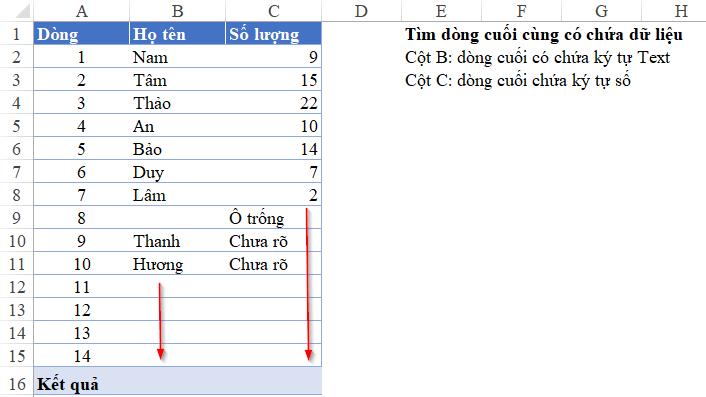 Hướng dẫn sử dụng hàm MATCH tìm dòng cuối trong Excel