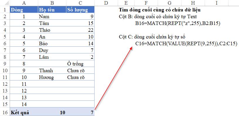 Hướng dẫn sử dụng hàm MATCH tìm dòng cuối trong Excel