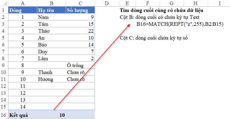 Hướng dẫn sử dụng hàm MATCH tìm dòng cuối trong Excel