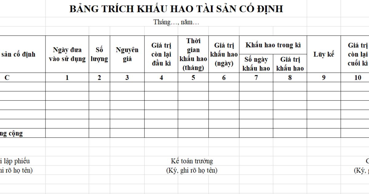 Hướng dẫn cách lập mẫu bảng trích khấu hao tài sản cố định trong Excel