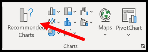 25 kỹ năng Excel mà bạn nên biết từ cơ bản, trung cấp đến nâng cao