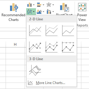 Excel không chỉ là phần mềm tính toán mà còn rất tiện ích để vẽ biểu đồ. Với biểu đồ đường thẳng Excel, bạn sẽ dễ dàng thể hiện sự biến động của dữ liệu trong thời gian và kết quả sẽ giúp bạn có cái nhìn tổng quan và đưa ra những quyết định đúng đắn hơn.