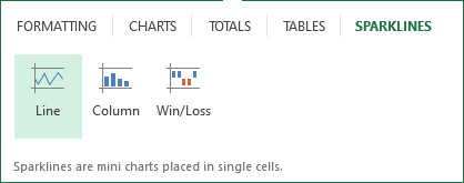 25 kỹ năng Excel mà bạn nên biết từ cơ bản, trung cấp đến nâng cao