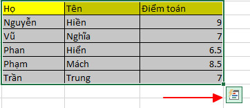 25 kỹ năng Excel mà bạn nên biết từ cơ bản, trung cấp đến nâng cao