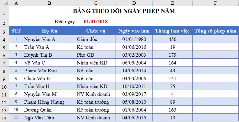 Hướng dẫn cách tính số ngày nghỉ phép năm trên Excel