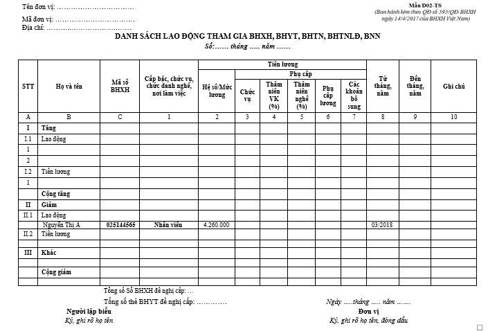 Hướng dẫn làm và nộp hồ sơ báo tăng, báo giảm bảo hiểm xã hội mới nhất