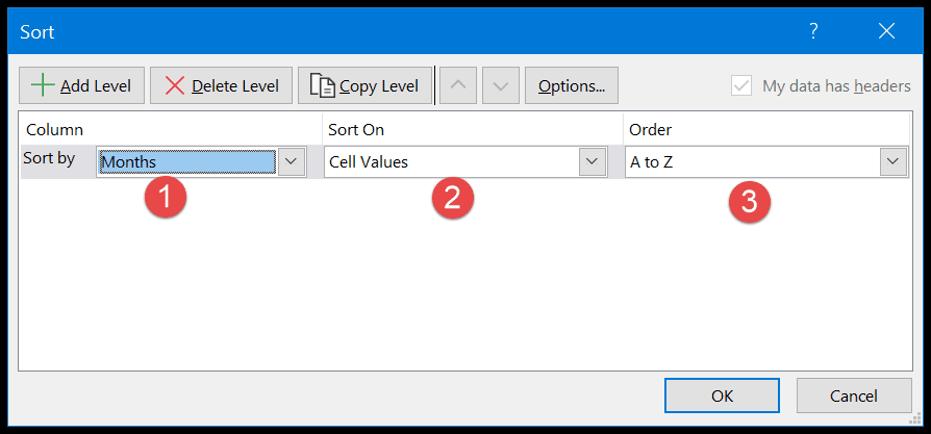 25 kỹ năng Excel mà bạn nên biết từ cơ bản, trung cấp đến nâng cao