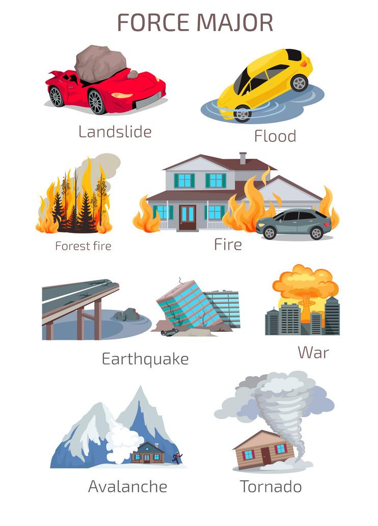 Trường hợp bất khả kháng trong hợp đồng mua bán quốc tế