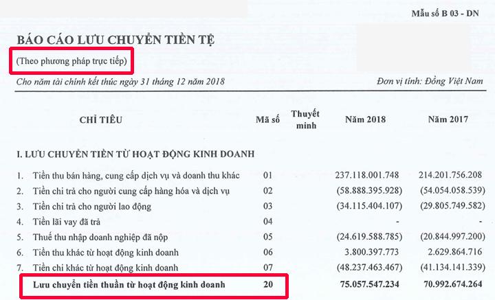 Lập báo cáo lưu chuyển tiền tệ theo thông tư 133 trên Excel