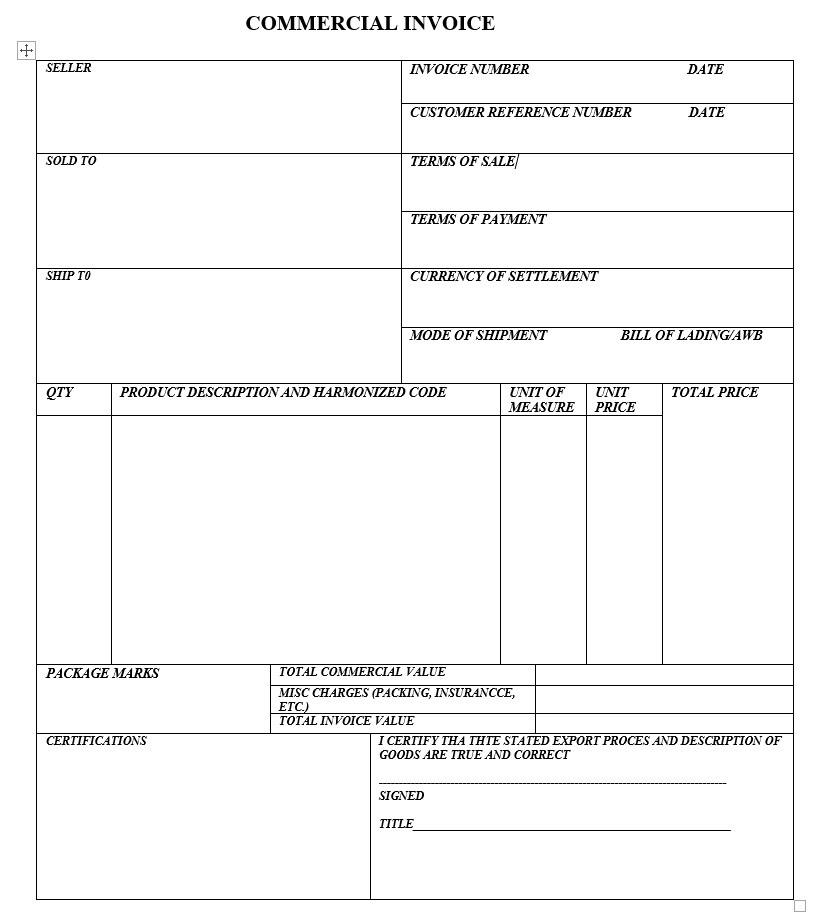 Tìm hiểu về các loại Invoice (hóa đơn) trong Xuất nhập khẩu