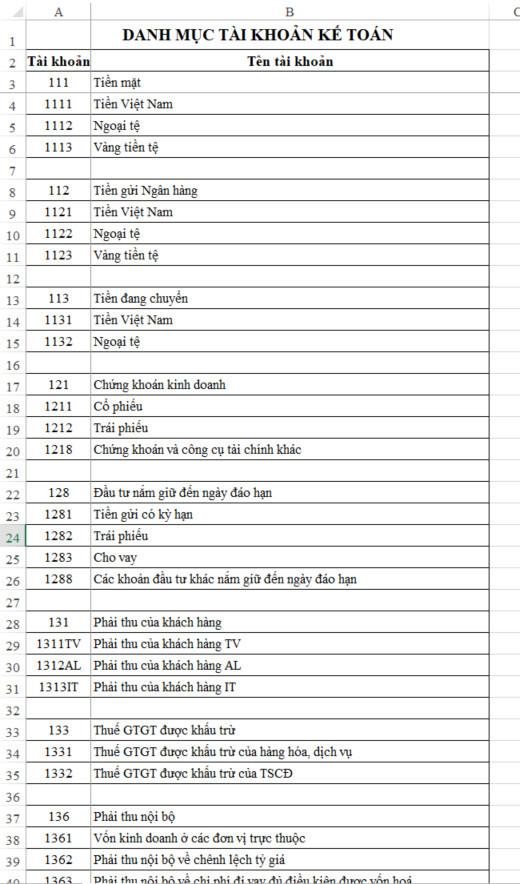 Cách tạo mẫu Sổ cái trên Excel đơn giản nhất