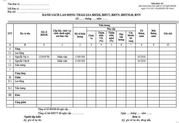 Hướng dẫn làm và nộp hồ sơ báo tăng, báo giảm bảo hiểm xã hội mới nhất