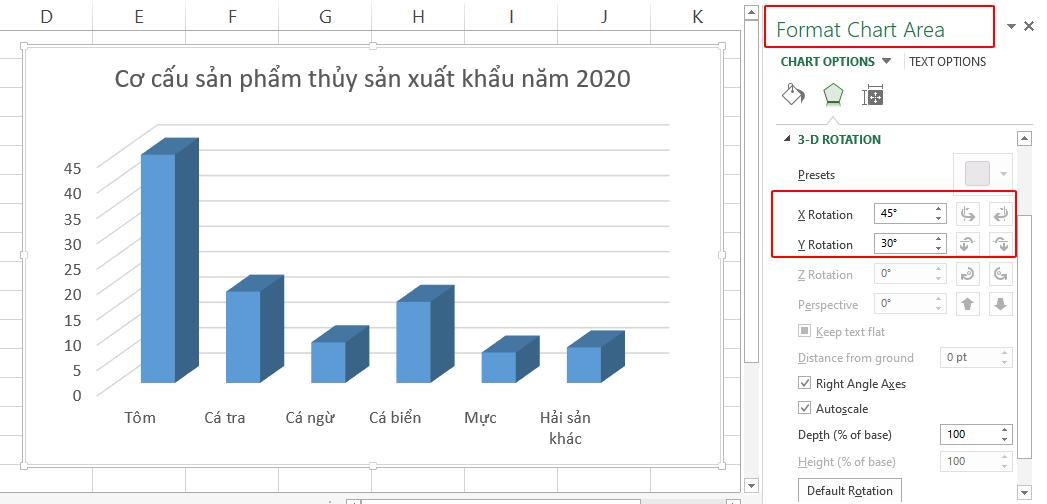 Cách xoay biểu đồ, cách đảo ngược danh mục trong Excel