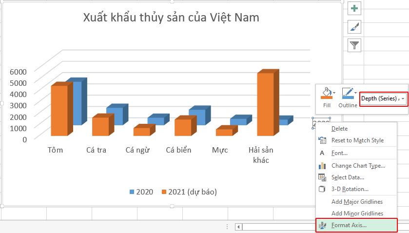 Cách xoay biểu đồ, cách đảo ngược danh mục trong Excel