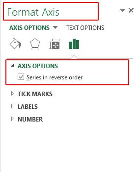 Cách xoay biểu đồ, cách đảo ngược danh mục trong Excel